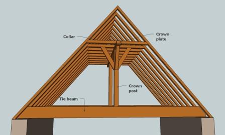 crown-post roof